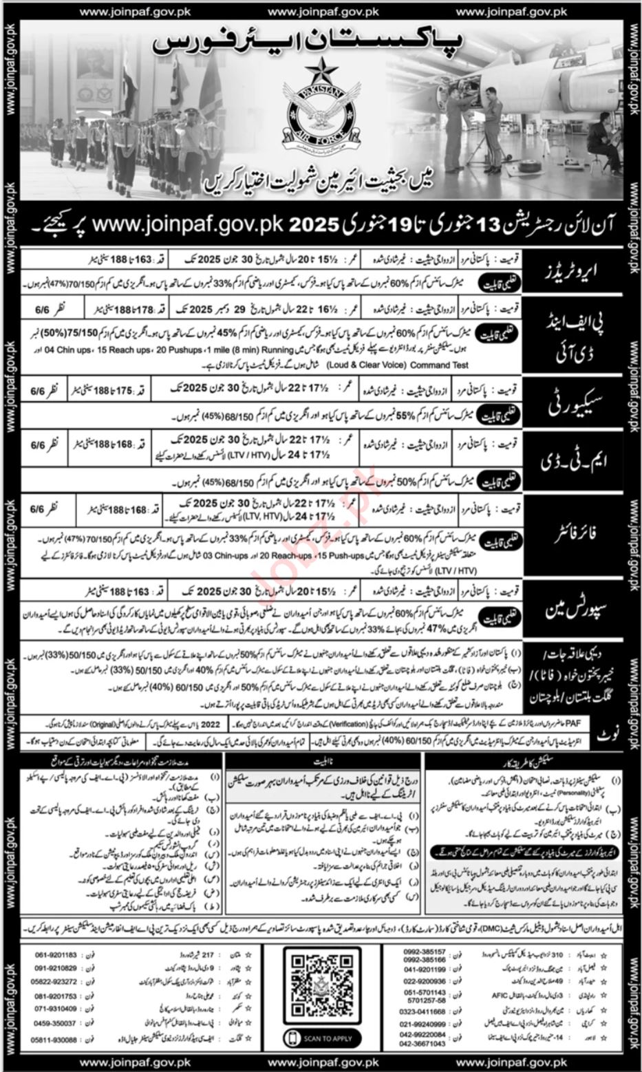  Jobs for Airmen in the Pakistan Air Force (PAF) 2025