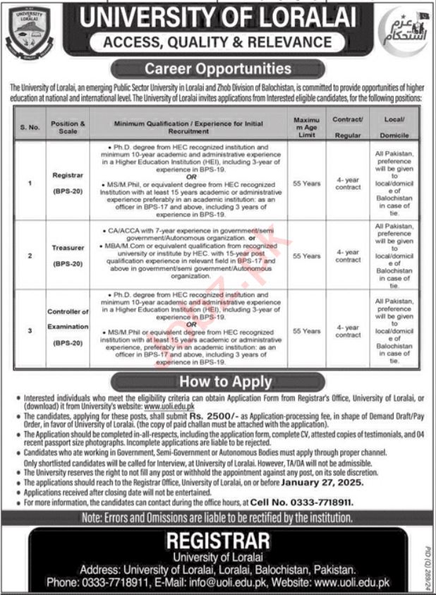 Current Positions at the University of Loralai 2025