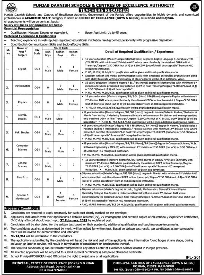 Current DG Khan Jobs in Punjab Daanish Schools 2025