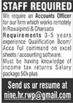 Jobs in Private Companies in Rawalpindi, 2025