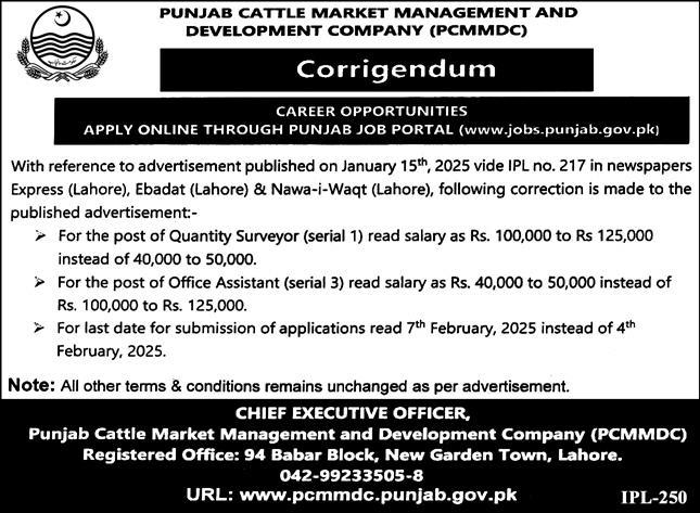 Jobs 2025 at Punjab Cattle Market Management PCMMDC Lahore