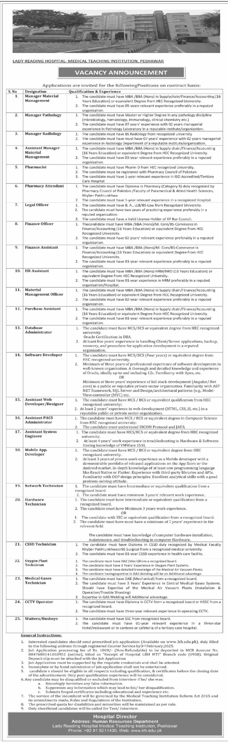 Employment at LRH MTI Lady Reading Hospital in Peshawar, 2025