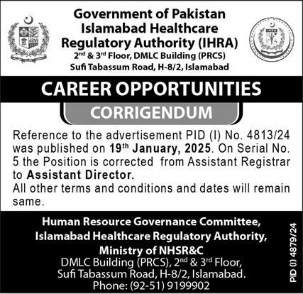 Jobs at IHRA Islamabad for Assistant Directors in 2025