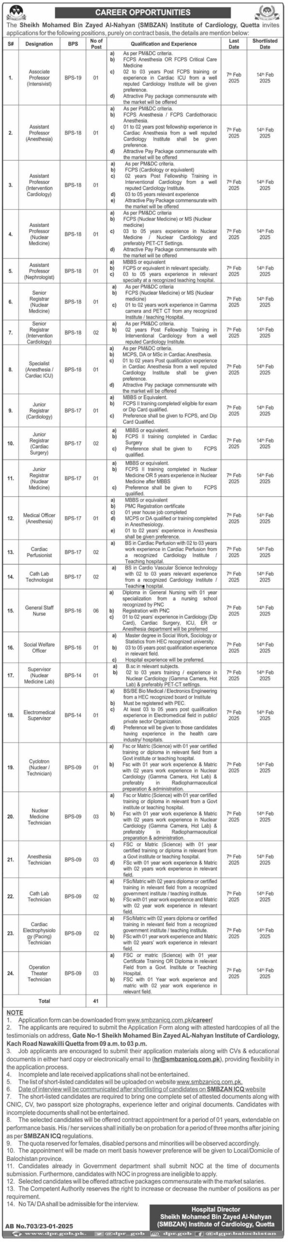 Jobs at the SMBZAN Institute of Cardiology in Quetta, 2025