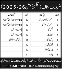 Jobs at Sky Link Model High School in Muzaffarabad for 2025