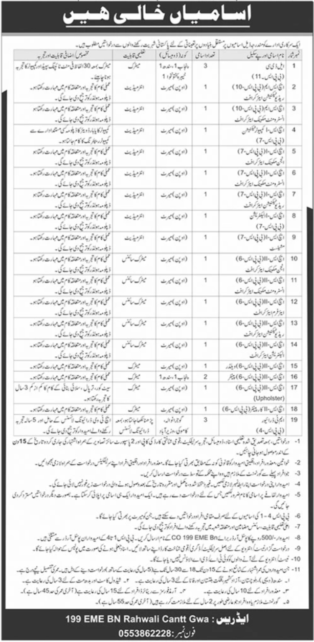  Jobs in 2025 for 199 EME BN Rahwali Cantt Gujranwala