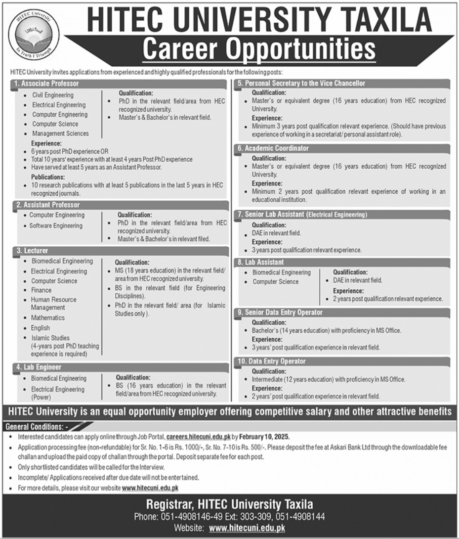 Jobs at HITEC University Taxila for Associate Professors in 2025