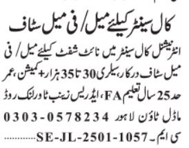 Jobs for Men and Women in Lahore as Call Center Agents in 2025