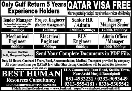 Jobs for Project Engineers and Tender Managers in Qatar in 2025