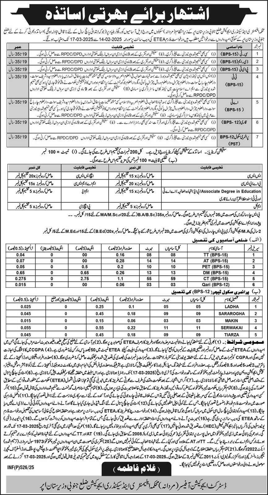  Jobs in South Waziristan's Education Department (ESED) for 2025