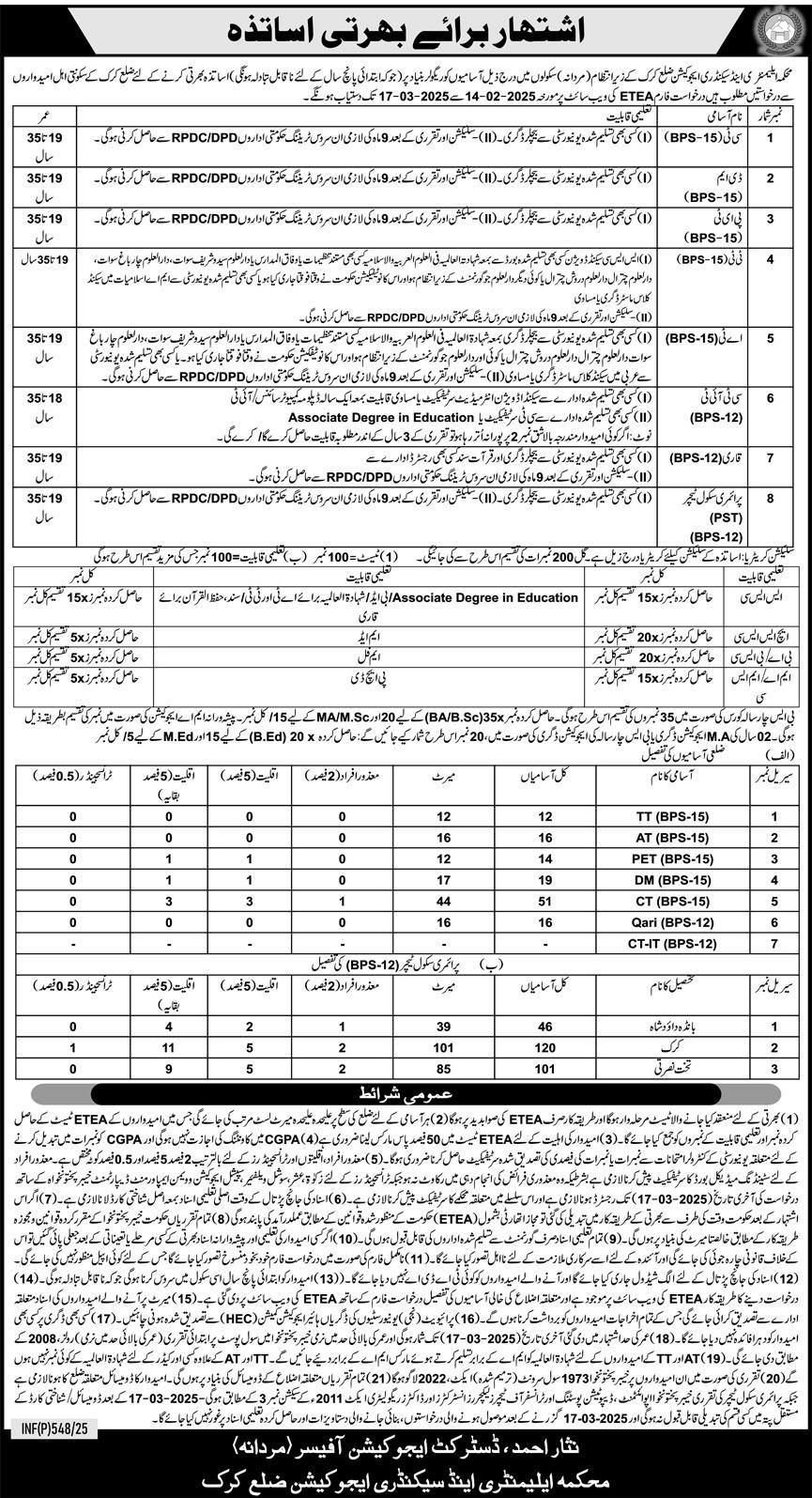 Karak Jobs in the Elementary & Secondary Education Department for 2025