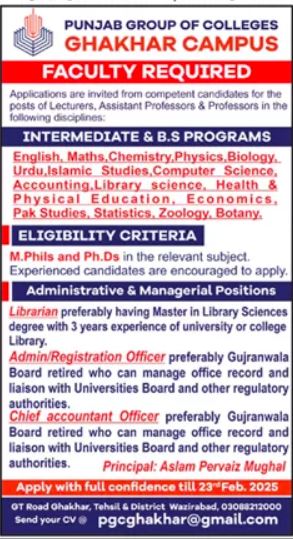 Jobs at the Ghakhar Campus of the Punjab Group of Colleges 2025