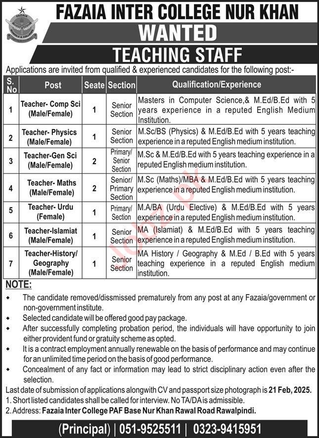 Jobs as Teachers at Fazaia Inter College Nur Khan