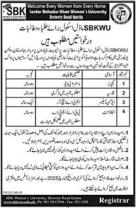 Jobs for Teachers at SBKWU Model School Quetta in 2025
