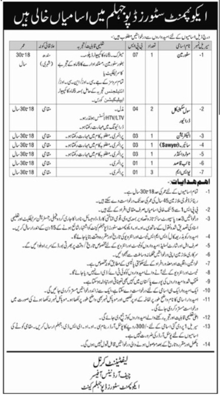 Jobs for Storemen at Equipment Stores Depot Jhelum in 2025