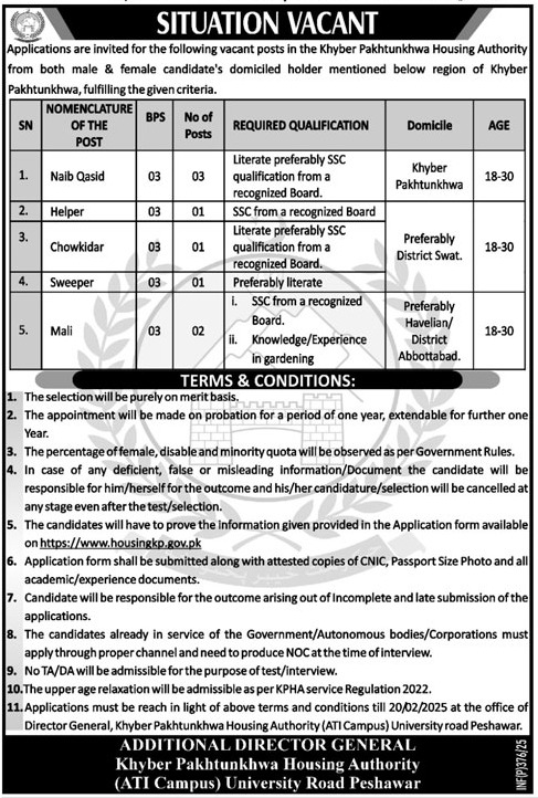 Employment at the Khyber Pakhtunkhwa Housing Authority in Peshawar, 2025