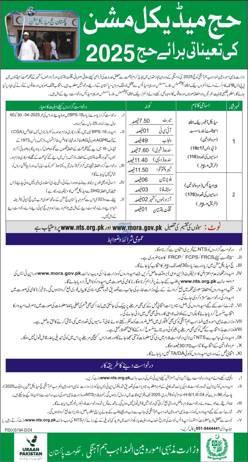 Jobs at the Pakistan Hajj Medical Commission in Islamabad in 2025